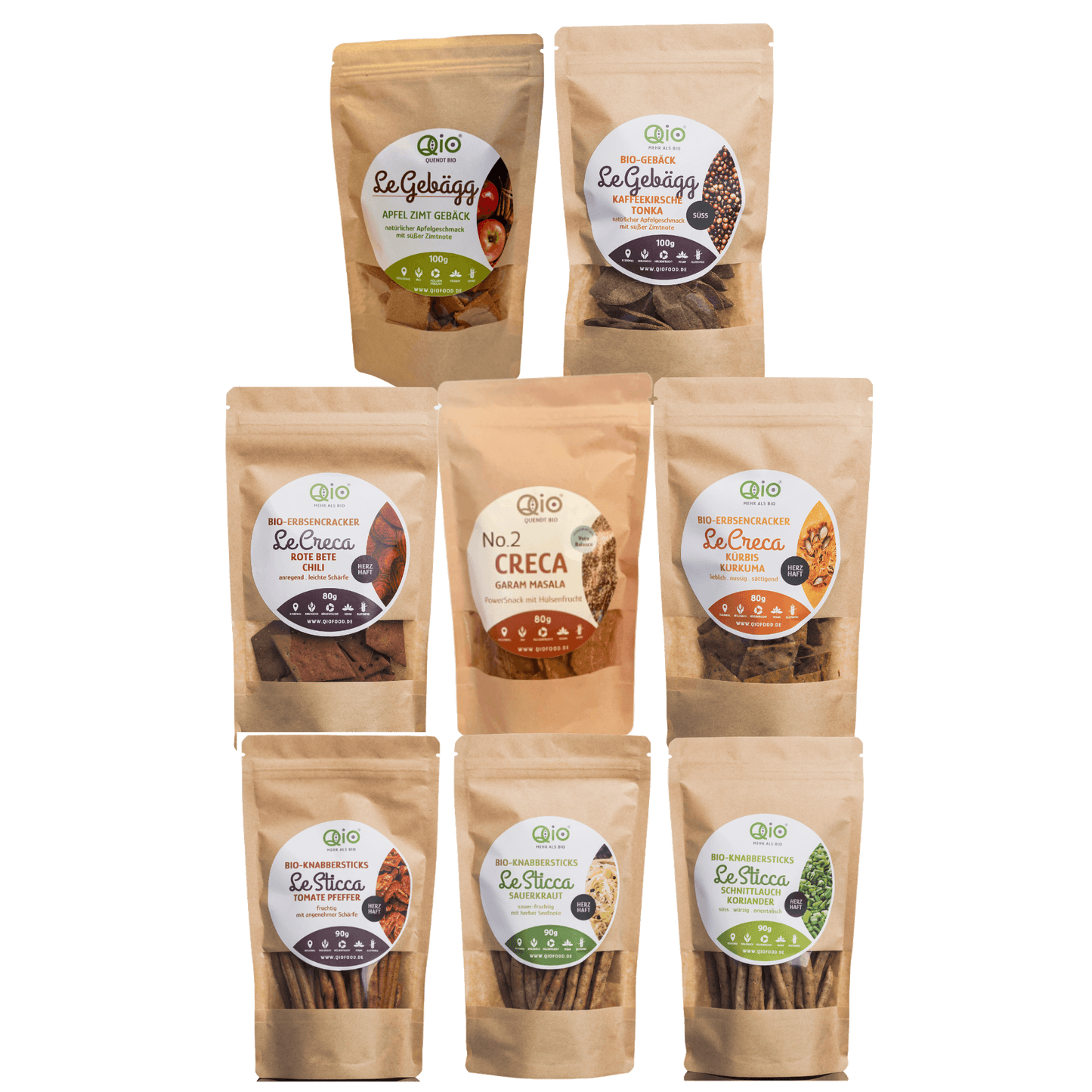 „Bio-Gebäck aus Ackerbohnen für Mitarbeitende und Teams“
„Gesunder Business-Snack für Kanzleien, Agenturen und Deep-Work“
„Glutenfreie Alternative ohne Getreide für maximale Zell-Energie“
„Heike Quendt QiO Food Liemehna – Die Architektin der Zell-Nahrung“
„Ayurvedisches Bio-Snack Bundle – QiO Sinfonie 8er-Set“
„Nachhaltige Mitarbeiter-Verpflegung und Brainfood aus Sachsen“