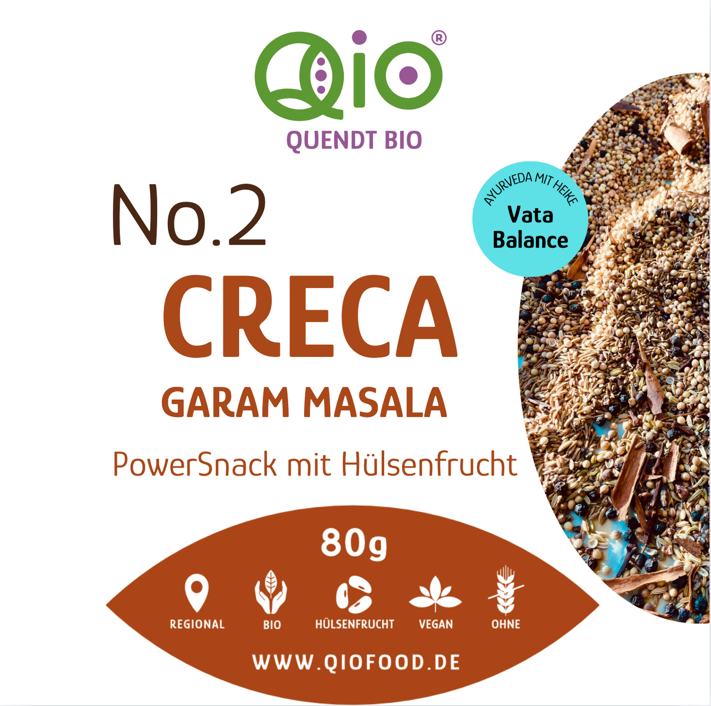 QiO Frühlings-Bundle „Zell-Erwachen“ – Die Anti-Tönchen-Revolution 🌱🚀