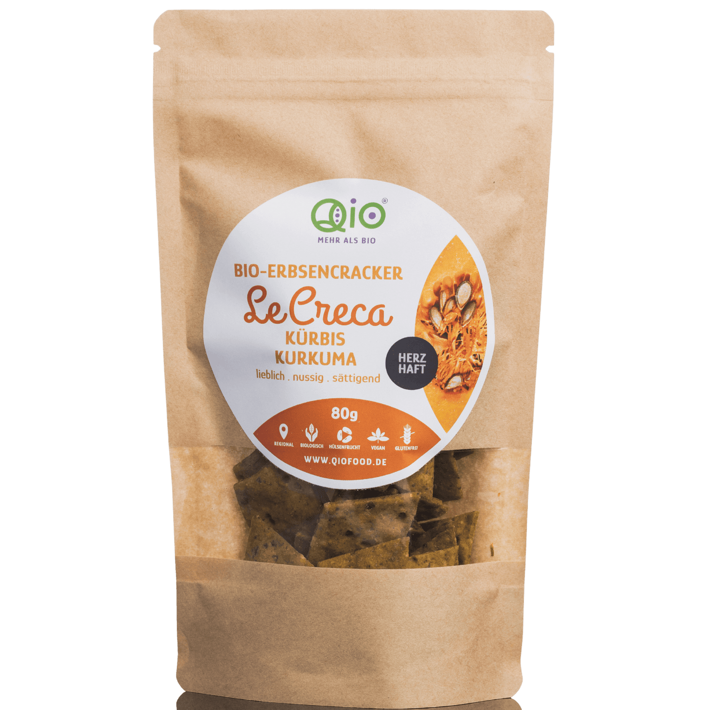 Qio-Sinfonie-Bundle: 8xZell-Energie